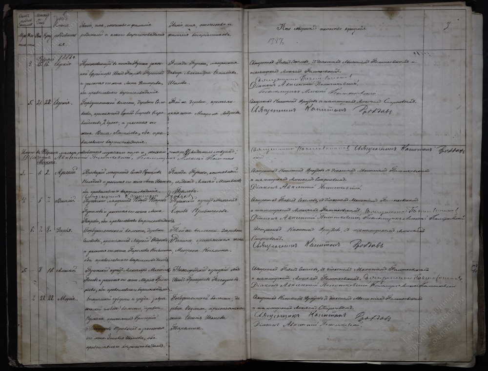 Страница метрической книги 1887 года с записями о рождении